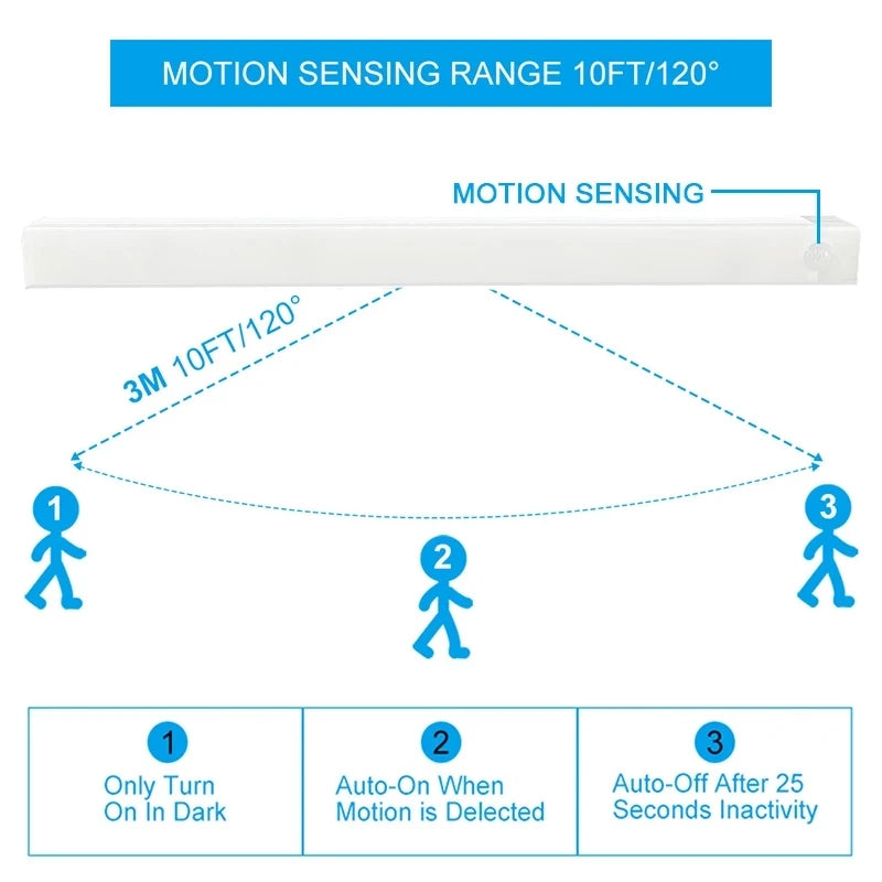 lampada led com sensor