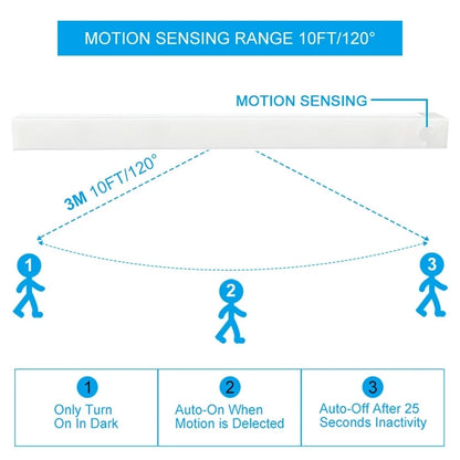 lampada led com sensor